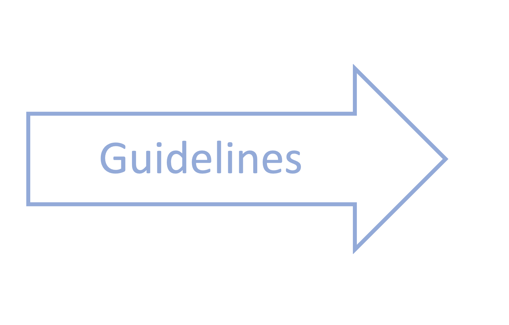guidelines